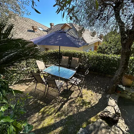 Casa Mikelina By Portofinovacanze *